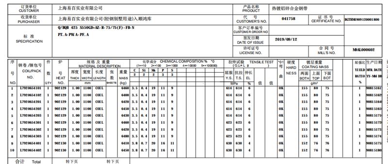 輕鋼龍骨數據